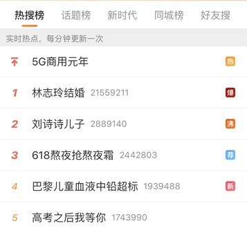 ��־��������� ��־���������������Ƭ