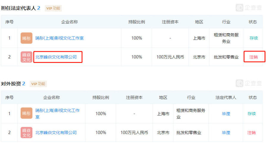 ŵ幫˾ע ŵΪʲôҪע˾