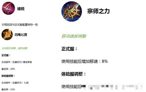 王者模拟战 王者模拟战体验服即将上线