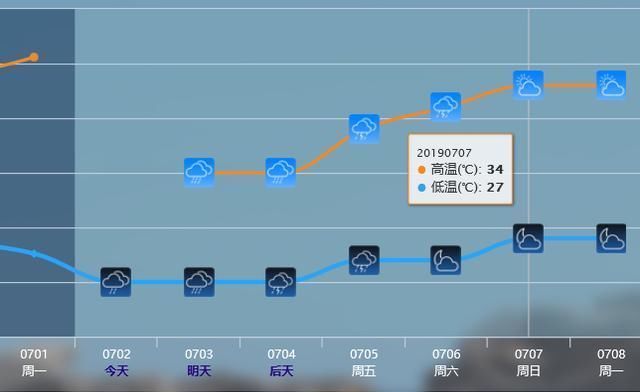 4号台风木恩 4号台风现在路径